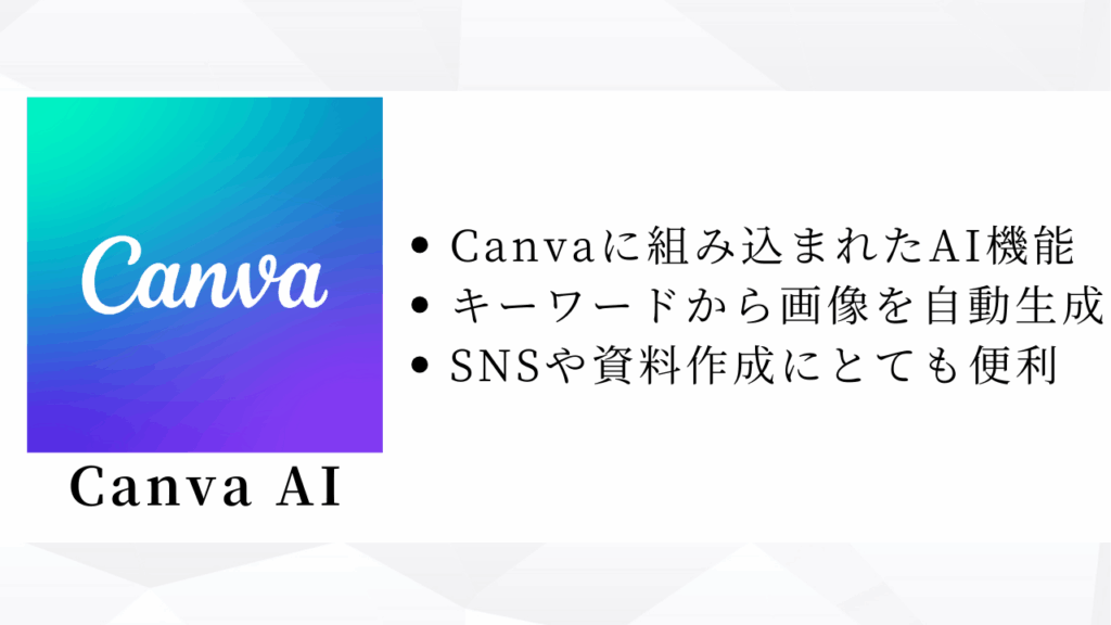Canva AI