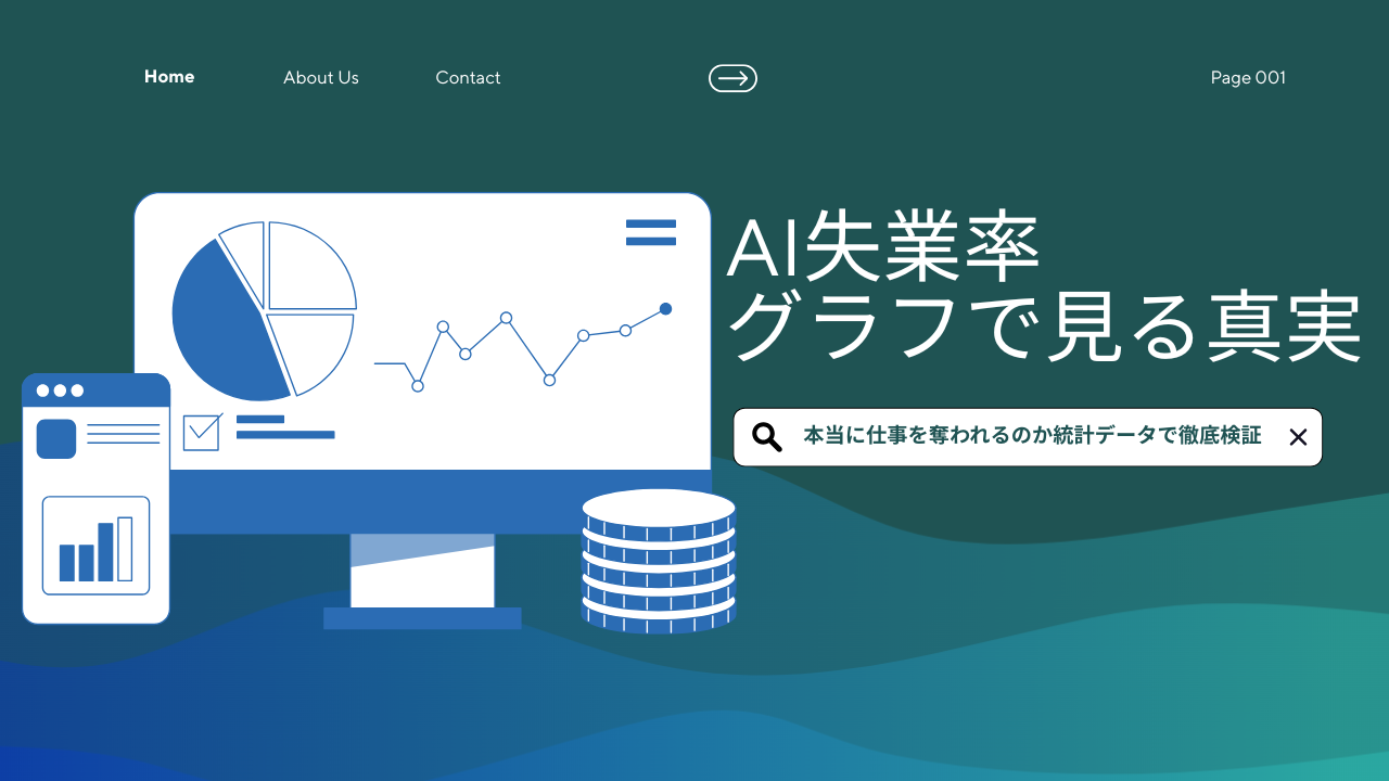 2026年最新】AI失業率グラフで見る真実｜本当に仕事を奪われるのか統計データで徹底検証 | AI相談ラボ